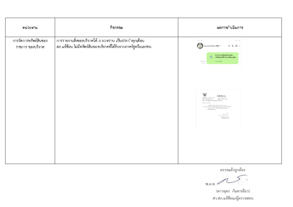 รายงานผลการจัดการทรัยย์สินของทางราชการ (1)_Page13