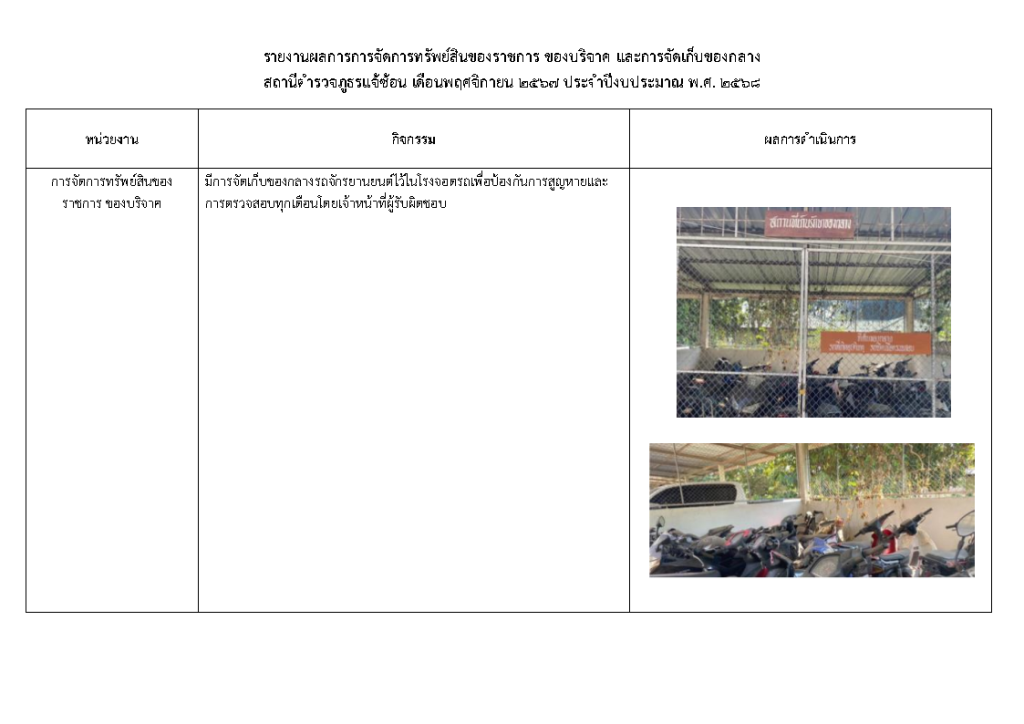 รายงานผลการจัดการทรัยย์สินของทางราชการ (1)_Page4