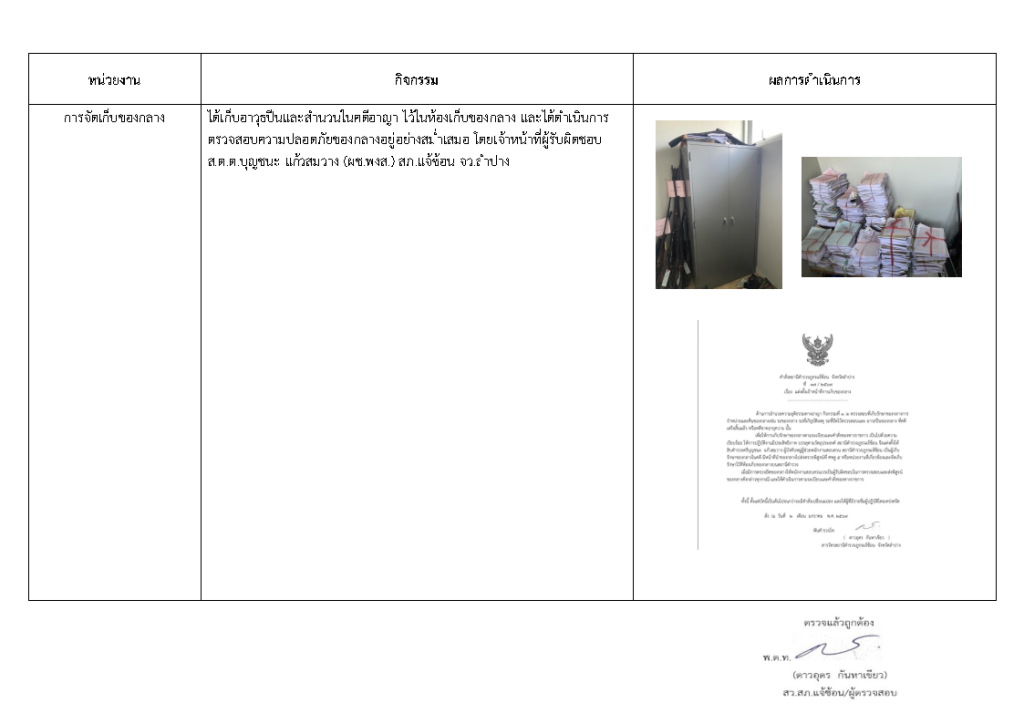 รายงานผลการจัดการทรัยย์สินของทางราชการ (1)_Page7