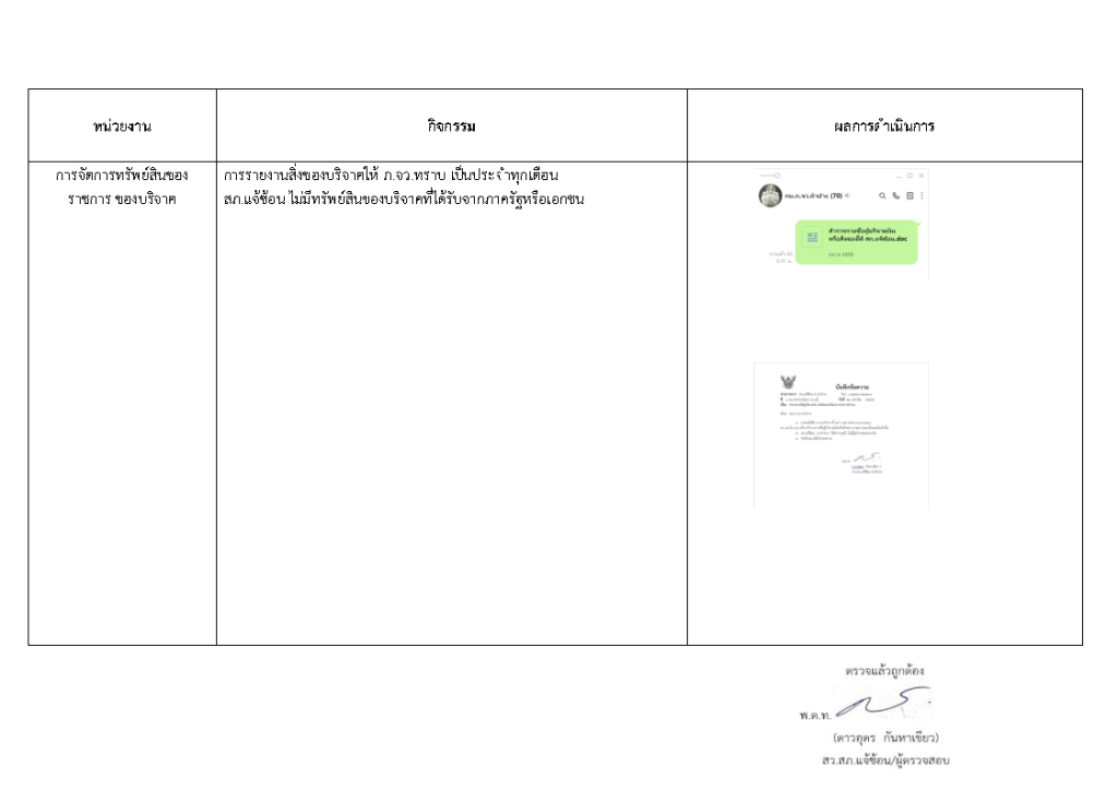 รายงานผลการจัดการทรัยย์สินของทางราชการ (1)_Page9